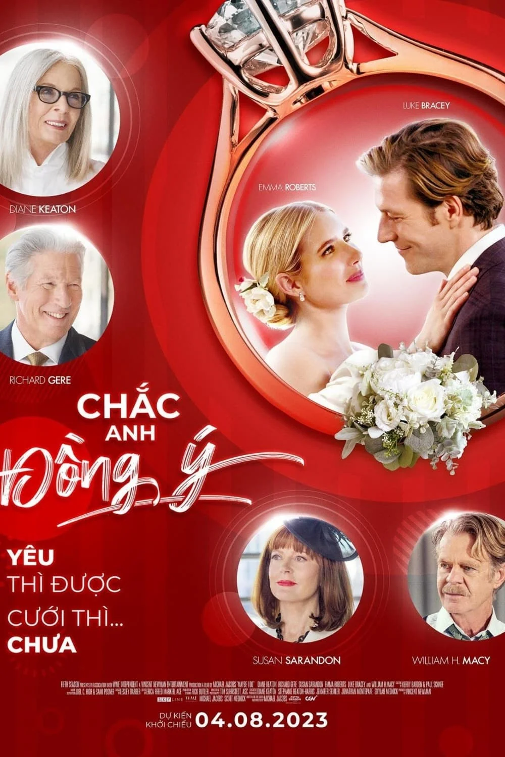 Chắc Anh Đồng Ý Chắc Anh Đồng Ý 2023